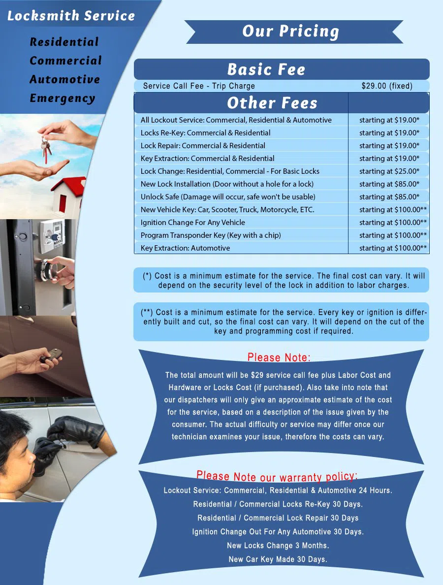 Newark Emergency Locksmith Newark, NJ 973-601-2502